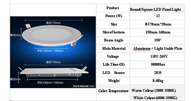 12w led lamp 