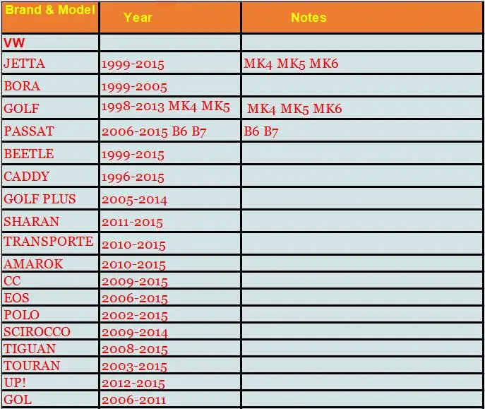 12* Датчик давления масла переключатель для VW Jetta Golf MK4 1,8 T Passat B7 Audi TT 2,0 TDI 0,3-0,6 бар 1,4 036919081D