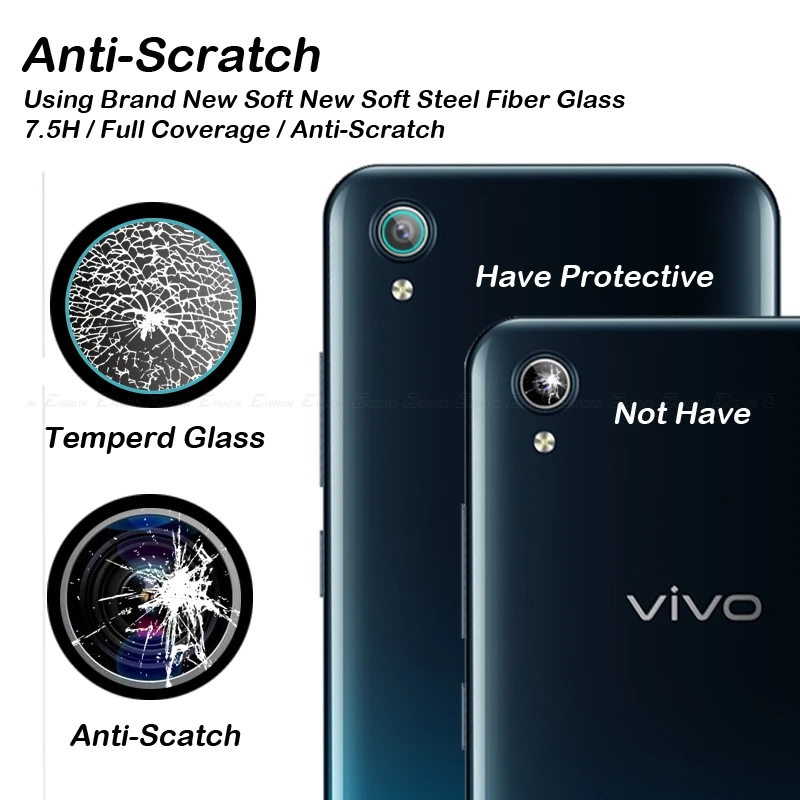 Back Camera Lens Protective For BBK vivo V15 Pro iQOO Y91C Clear Transparent Tempered Glass Protector Film