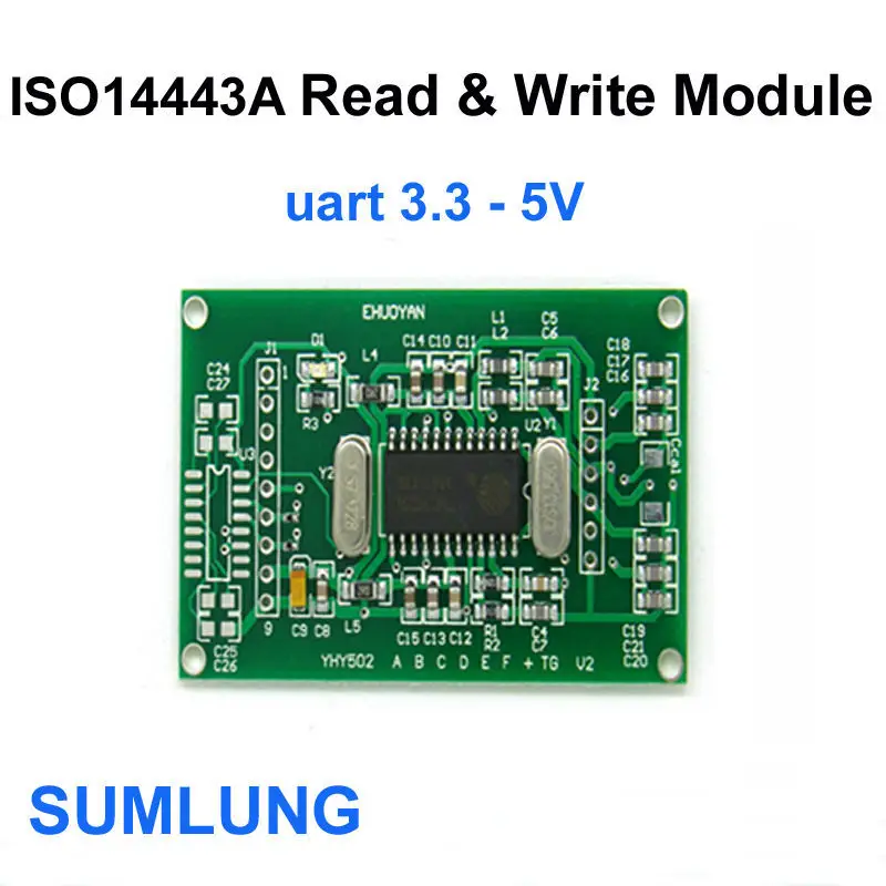 Module sdk. Module sdk