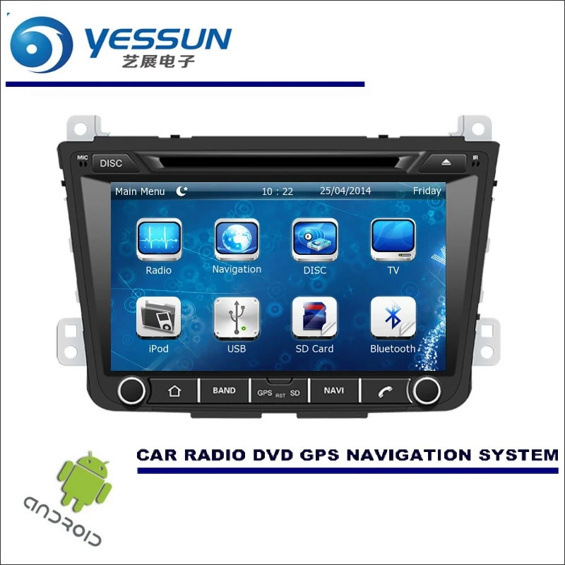 Cheap YESSUN For Hyundai iX25 2014~2016 Android Car Multimedia Navigation System DVD GPS Player Navi Radio Stereo HD Screen 3