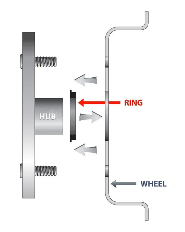 4 шт./лот ступицы колеса центриковые кольца OD 110 мм ID 67,1 мм-Кольцо из алюминиевого сплава кольца ступицы для автомобиля