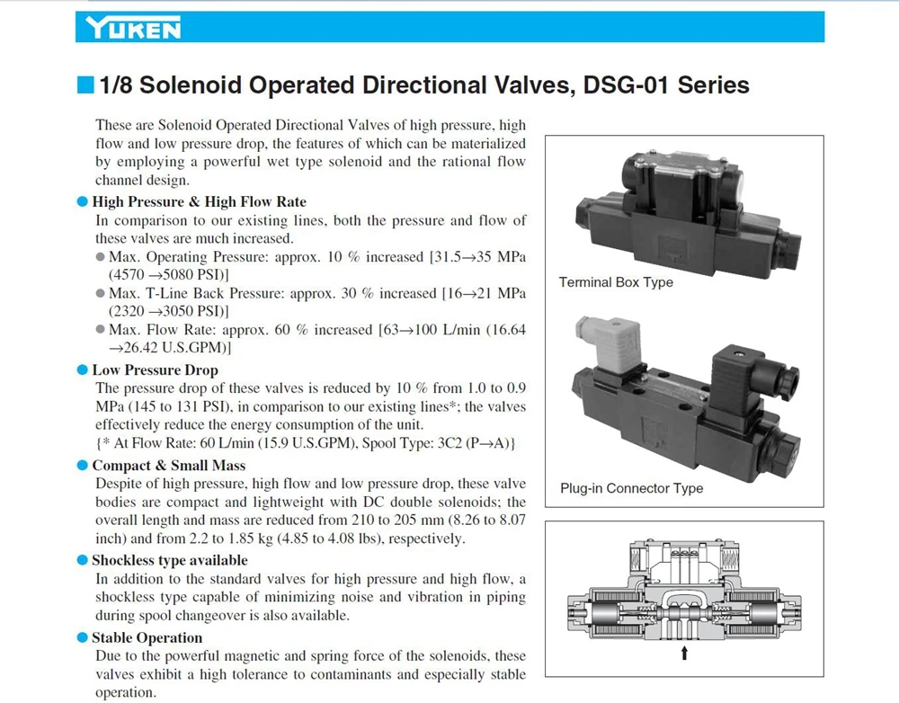 YUKEN DSG-01 клапаны DSG-01-3C2-D24-N1-50WCNB СОЛЕНОИДНЫЕ клапаны направленного управления DC24V