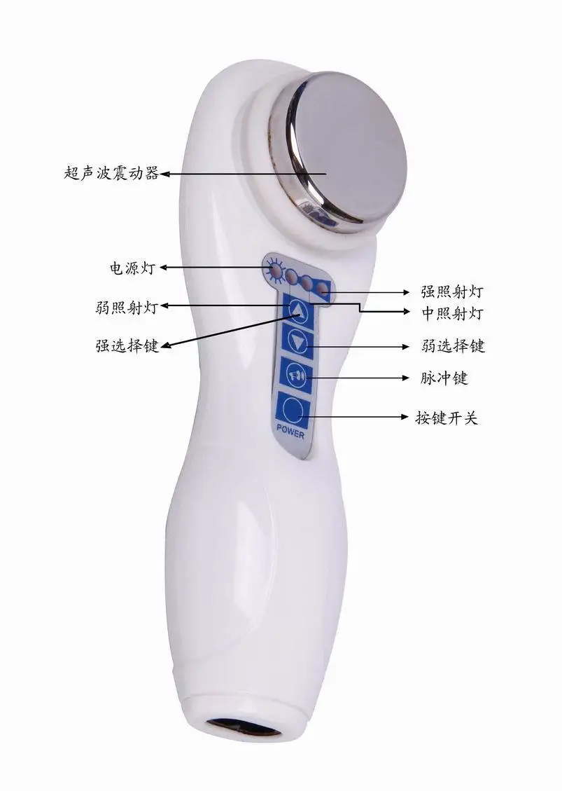 Femdom bangkok thailand Facial machines for home use