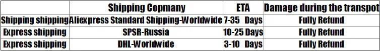 Подлинная для hp Probook 450 455 G2 HDD и память крышка двери AP15A000600 Крышка для wi-fi-модуля Процессор двери винтами AP15A000700 высокое качество