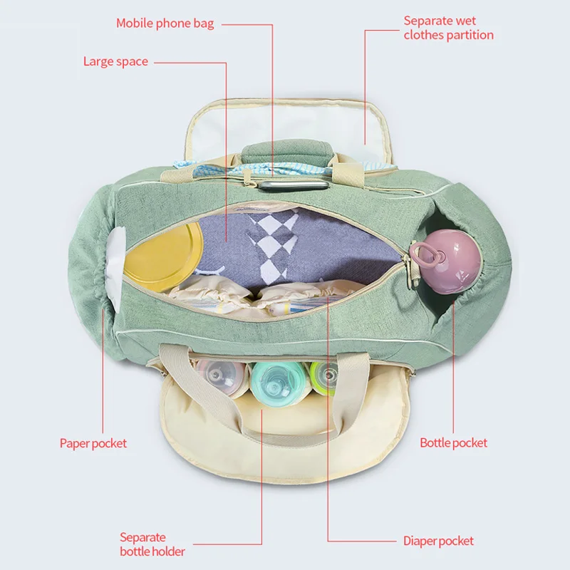 SUNVENO модная сумка для подгузников, Большая вместительная сумка для беременных, водонепроницаемая Детская сумка для мамы, дорожная сумка для подгузников для коляски