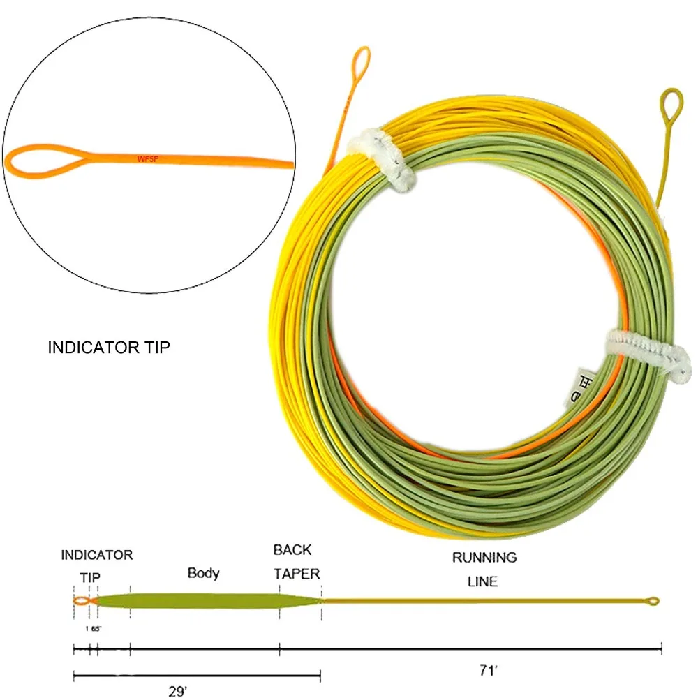 Aventik Three Colors Weight Forward Floating Fly Fishing Line With Welded  Loops 0F As Nymph Fishing Line