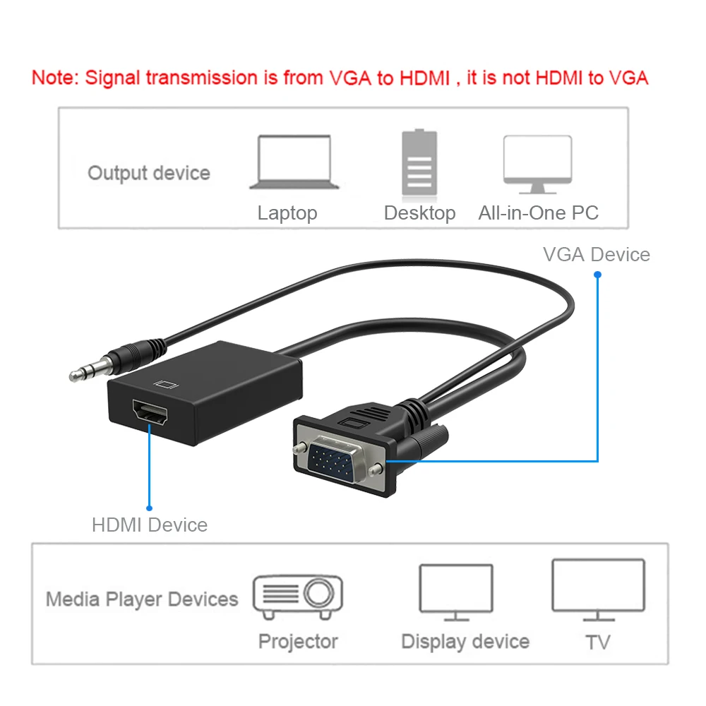 Robotsky VGA в HDMI адаптер конвертер кабель с микро USB питания и аудио интерфейс для xbox PS3 PS4 HDTV PC ноутбук проектор