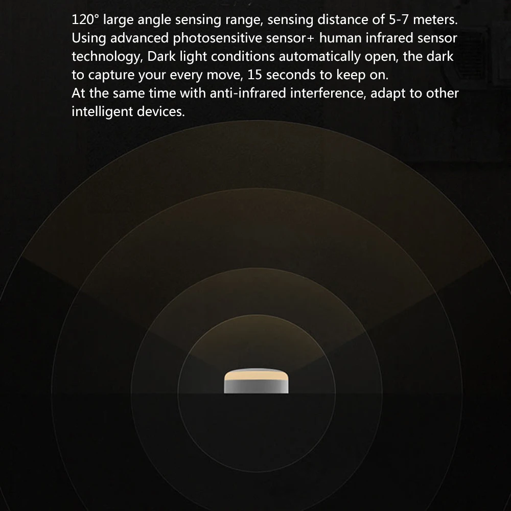 Xiaomi Mi jia светодиодный Ночной светильник, инфракрасный датчик движения тела, пульт дистанционного управления для Xiaomi Mi, домашняя Ночная лампа, умный дом