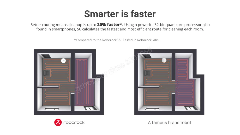 Roborock S6 робот пылесос автоматический подметание пыли стерилизовать умный планируемый мытье уборки, Amazon Alexa, Google home