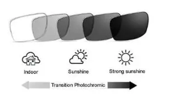 Кошачьи очки, оправа для мужчин и женщин, готовые солнцезащитные фотохромные Оправы для близорукости, оправы для оптических очков и линз по рецепту, очки для близорукости NX