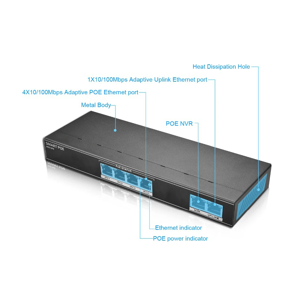 4CH Ethernet коммутатор питания через для ip камеры с питанием по PoE 2 + 4 Порты и разъёмы