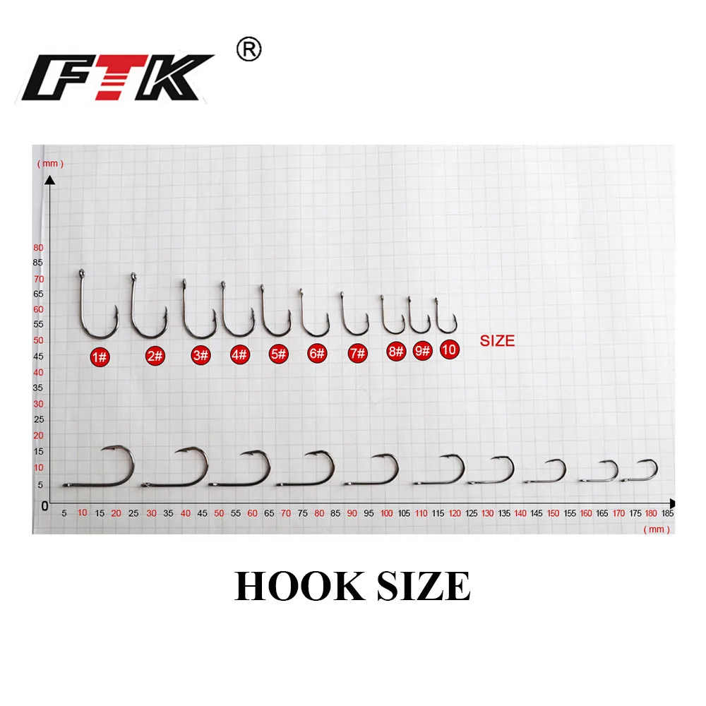 FTK CHINU Fishhooks Fishhook Baitholder Size1#-10#100pcs / lot Hooks from Norwegian carp fishing FTK CHINU Fishhooks Fishhook Baitholder Size1#-10#100pcs / lot Hooks from Norwegian carp fishing