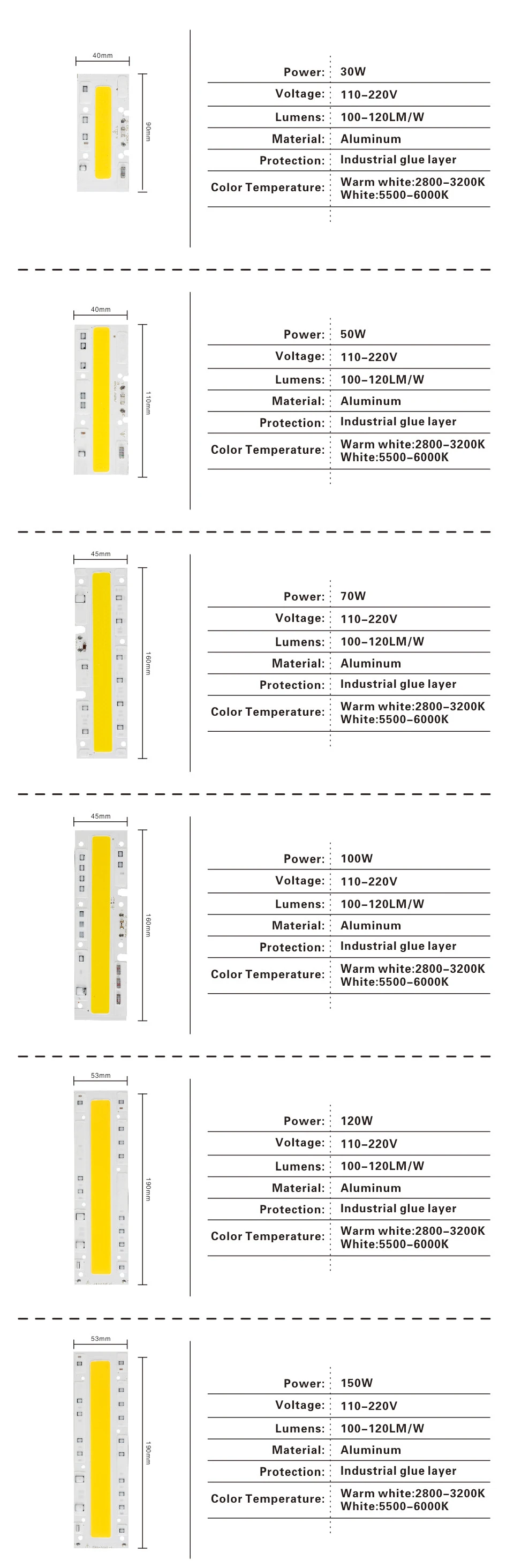 LARZI светодиодный COB лампа Чип 30 Вт 50 Вт 70 Вт 100 Вт 120 Вт 150 Вт AC 220 В 110 В IP65 Smart IC подходит для DIY светодиодный прожектор холодный белый теплый белый