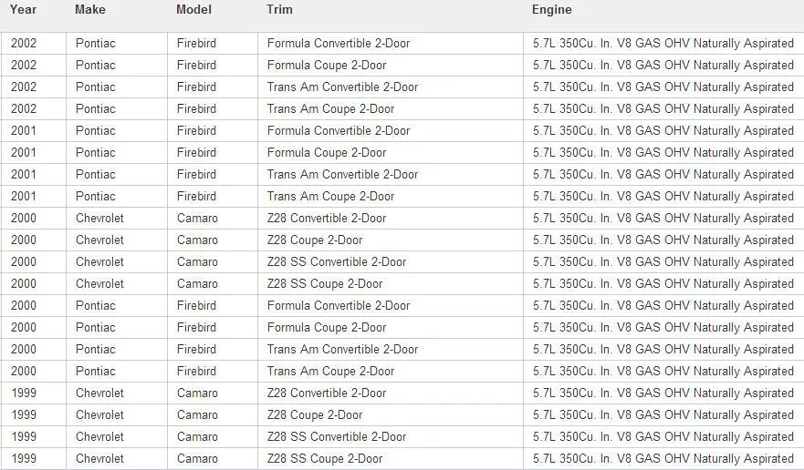 Клапан EGR 17113589 17115353 17113527 EGV604 214-5597 EGR1103 705568 2145597 17113614 EGRV408 EGR1152 EG10034-11B1 4F1127 4F1126