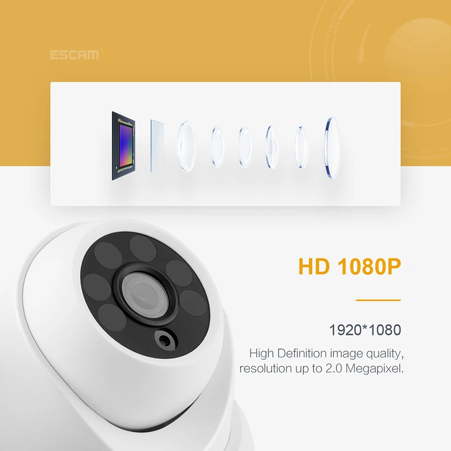 ESCAM QH001 ONVIF H.265 1080P P2P IR Dome IP Camera with Smart Analysis Function Target Count Area Detection Support Day/Night