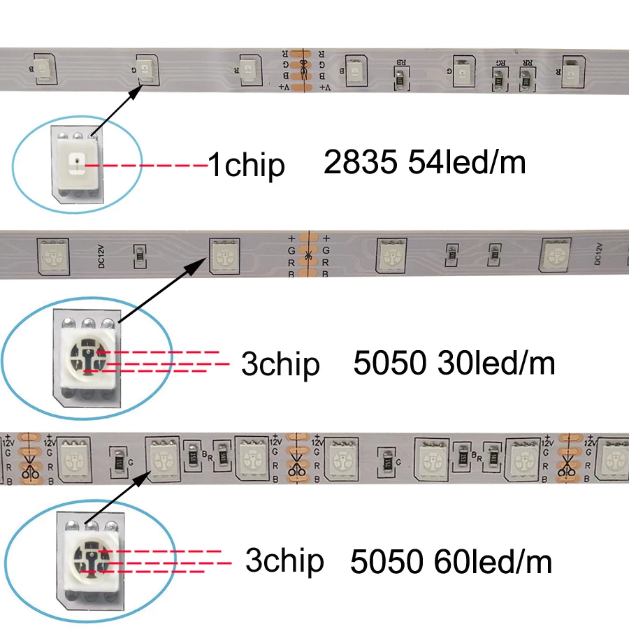 Светодиодный светильник 5050 2835 светодиодный RGB лента 5 м 10 м водонепроницаемый диод DC12V гибкая светодиодная лента RF сенсорный адаптер