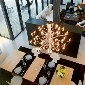 

Nordic Fireworks Droplights Modern Shining Candles Pendant Lights Fixture Hotel Restaurant Office Club Foyer Shop Hanging Lamps