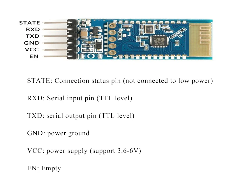 10 шт. JDY-31 Bluetooth 3,0 HC-05 HC-06 Bluetooth модуль последовательного Порты и разъёмы 2,4 г SPP прозрачная коробка передач Совместимость HC 05 06 JDY-30