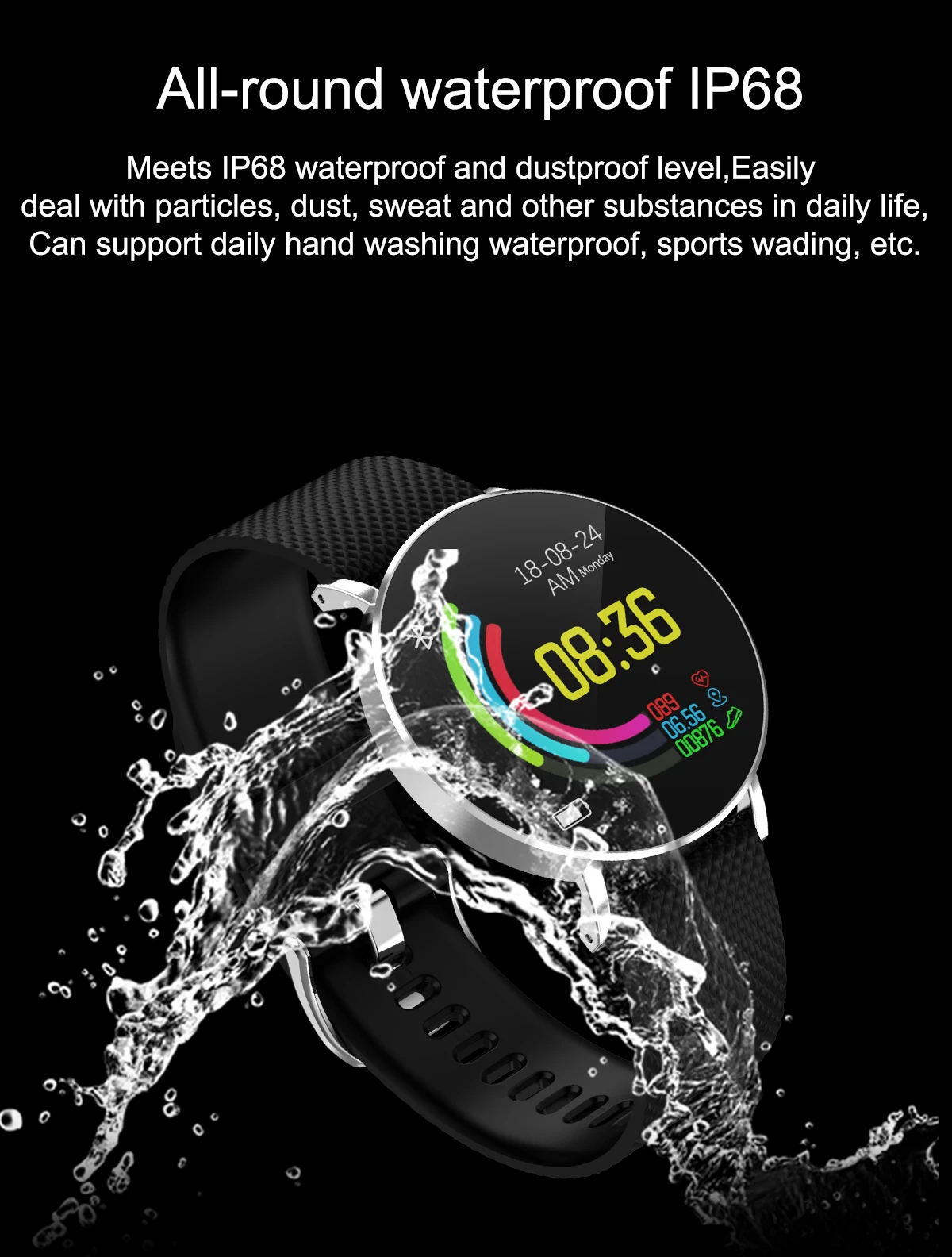 Y1 Smartwatch IP68 водонепроницаемые спортивные часы для измерения артериального давления с gps позиционированием, мужские Смарт-часы