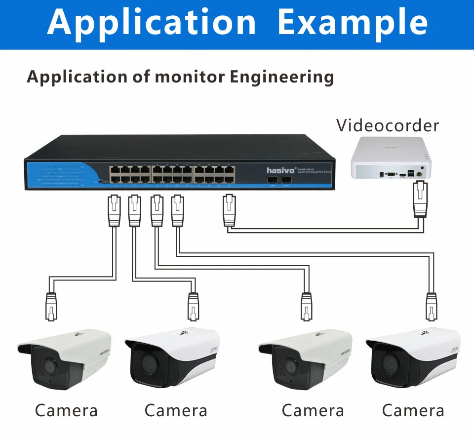 24 порта POE коммутатор с 2 гигабитными SFP 24 PoE 2 SFP порта Gigbit PoE Ethernet сетевой коммутатор 1000 Мбит/с Rackmount