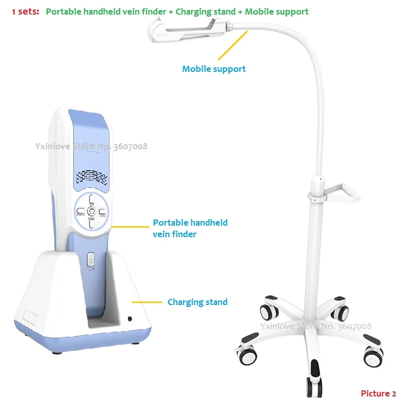 Портативный прибор для просмотра Вены/прибор для поиска вены для педиатрии, толстых пациентов, отеков и т. Д