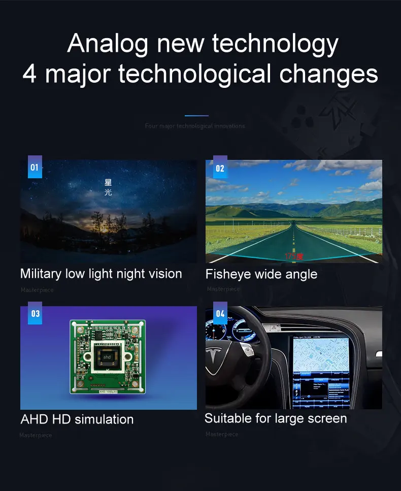Камера заднего вида 1080P рыбий глаз Sony Android большой экран ультра высокое