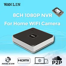 WAN LIN 8 Channel Onvif NVR WIFI Camera NVR Network Video Recorder HD720P 960P1080P NVR 4CH