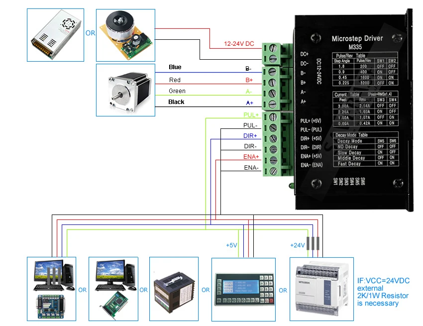 SAVEBASE ЧПУ Mill Router DIY Шаговый Драйвер Плата Контроллера M335 0.5A-3.5A 12V-30VDC