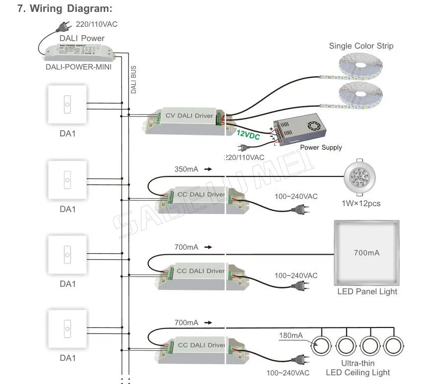 Ltech Da1 Touch Panel 1ch On Off Switch Dimmer Wall Mount Led