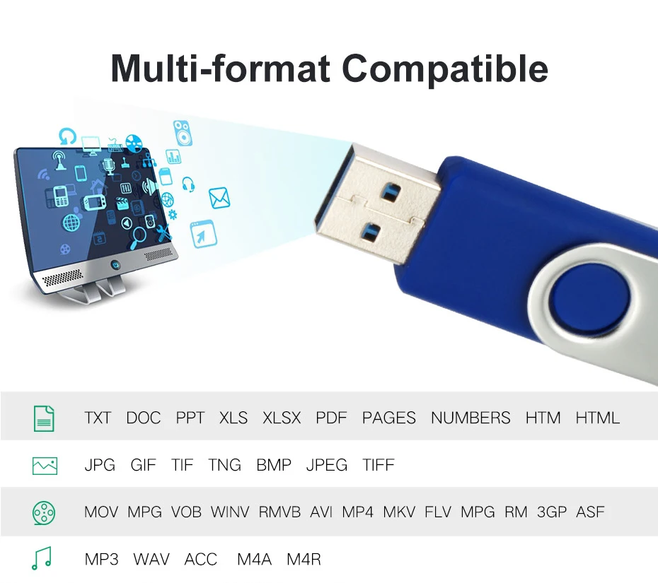 LEIZHAN 128 ГБ флеш-накопитель USB 3,0 Микро Флешка фото палка для samsung Galaxy S7/S6/S5/S4/S3 64 ГБ 32 ГБ 16 ГБ 8 ГБ карта памяти