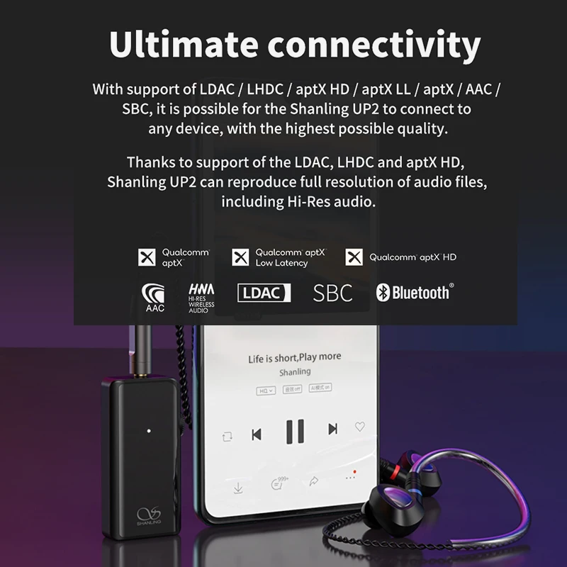 SHANLING UP2 ES9218P Hi-Res портативный hifi аудио Bluetooth усилитель USB DAC Ноулз микрофон Поддержка LDAC/aptX HD/SBC/AAC HWA