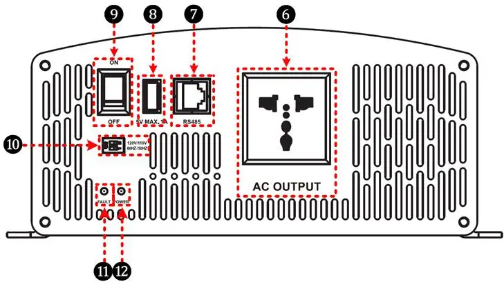 EPever 1500W IPower чистая Синусоидальная волна инвертирующий усилитель 12VDC 24VDC Вход 110VAC 120VAC 220VAC 230VAC Выход-регулируемым приводом 50Гц 60Гц решеточный инвертор