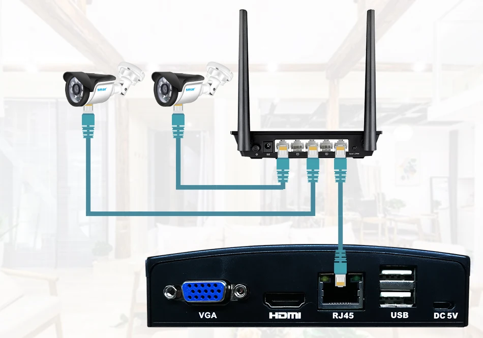 Sm4ch H.265 CCTV NVR с 2 шт 720 P/1080 P камера безопасности системы с дистанционным управлением Поддержка eSATA/TF/USB хранения