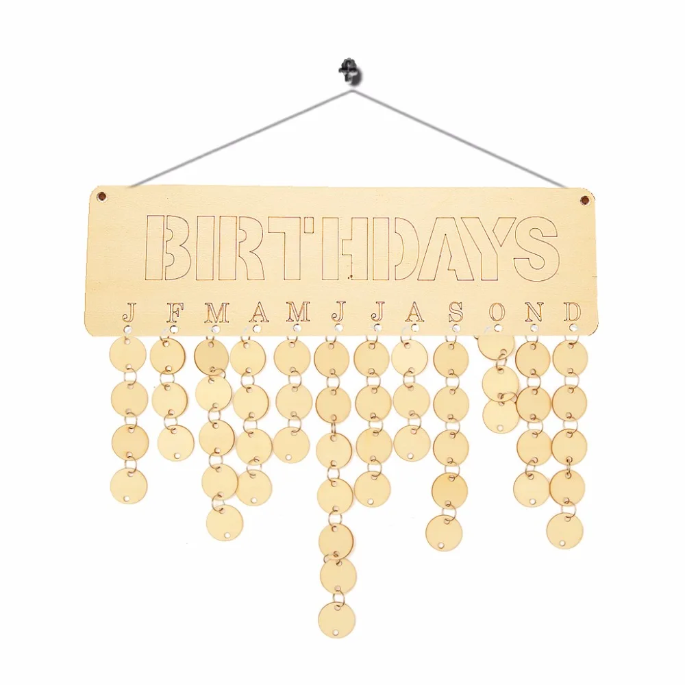 birthdays (4)