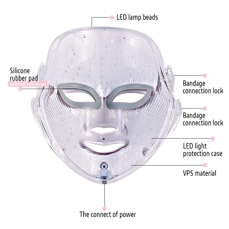 Новинка, 7 цветов, светодиодная маска для лица, светодиодная Корейская фотонная терапия, маска для лица, машинный светильник, терапия акне, маска для красоты, светодиодная маска, удобная