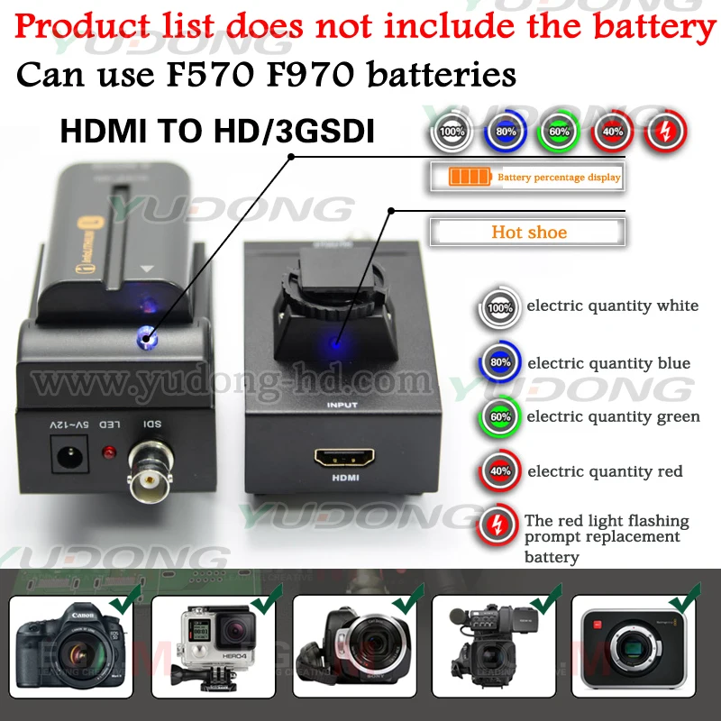 hdmito sdi1