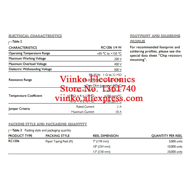 200 шт. 1206 1% SMD резистор 2 Ом резистор проволочного чипа 0,25 W 1/4 W 2R Ом