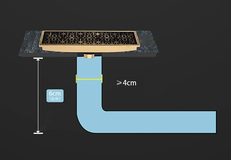 8*30 см античная латунь ванная комната Линейный душ Трап провода фильтр художественная резная крышка отходов Слив DL-0578F