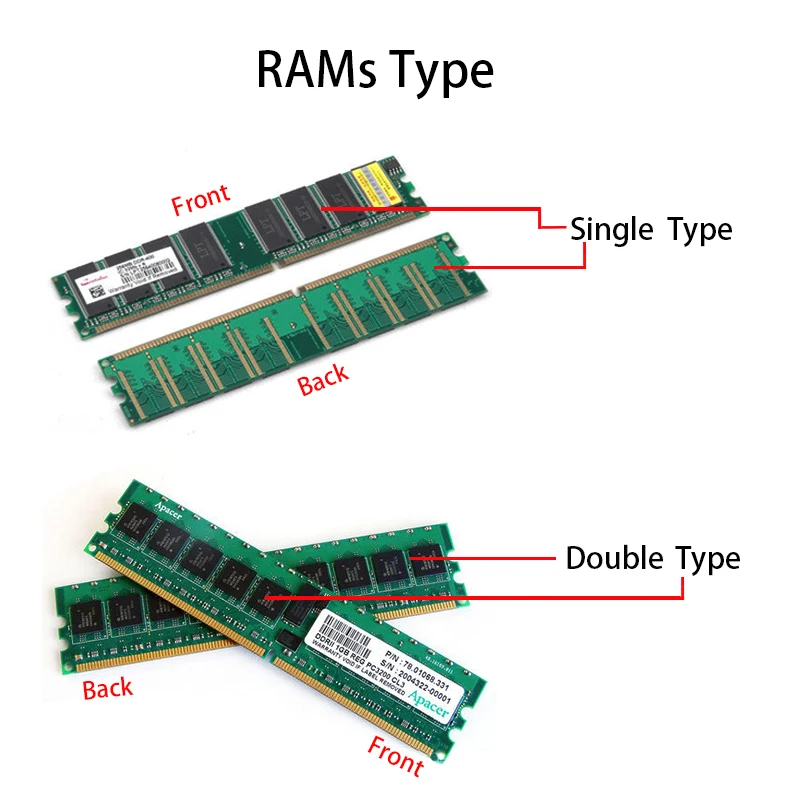 Черный rgb-корпус светящийся жилет общий светильник радиатор памяти Настольный DIY украшения монохромный СВЕТОДИОДНЫЙ(без памяти