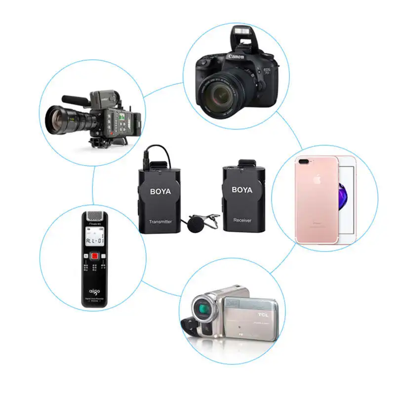 Профессиональный беспроводной микрофон Boya BY WM4 Lavalier с отворотом для Canon Nikon Sony DSLR