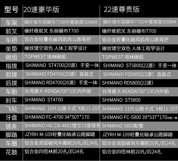 Бренд дорожный велосипед 48/50/52 см полный кадр из углеродного волокна SHIMAN0 22 Скорость перерыв ветер тормоз V Велосипедное гоночное седло велосипеда велосипед