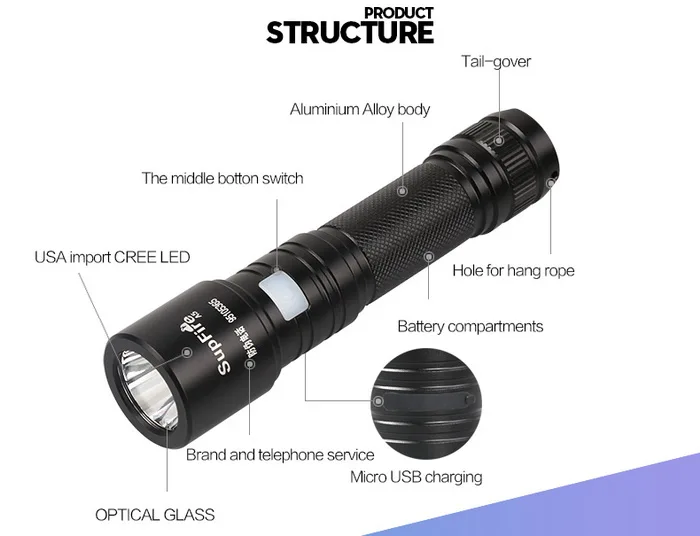 Supfire A5 CREE XML T6 светодиодный фонарик Lanternas 700 люмен света светодиодный факел поиск свет один факел на 18650 батарея