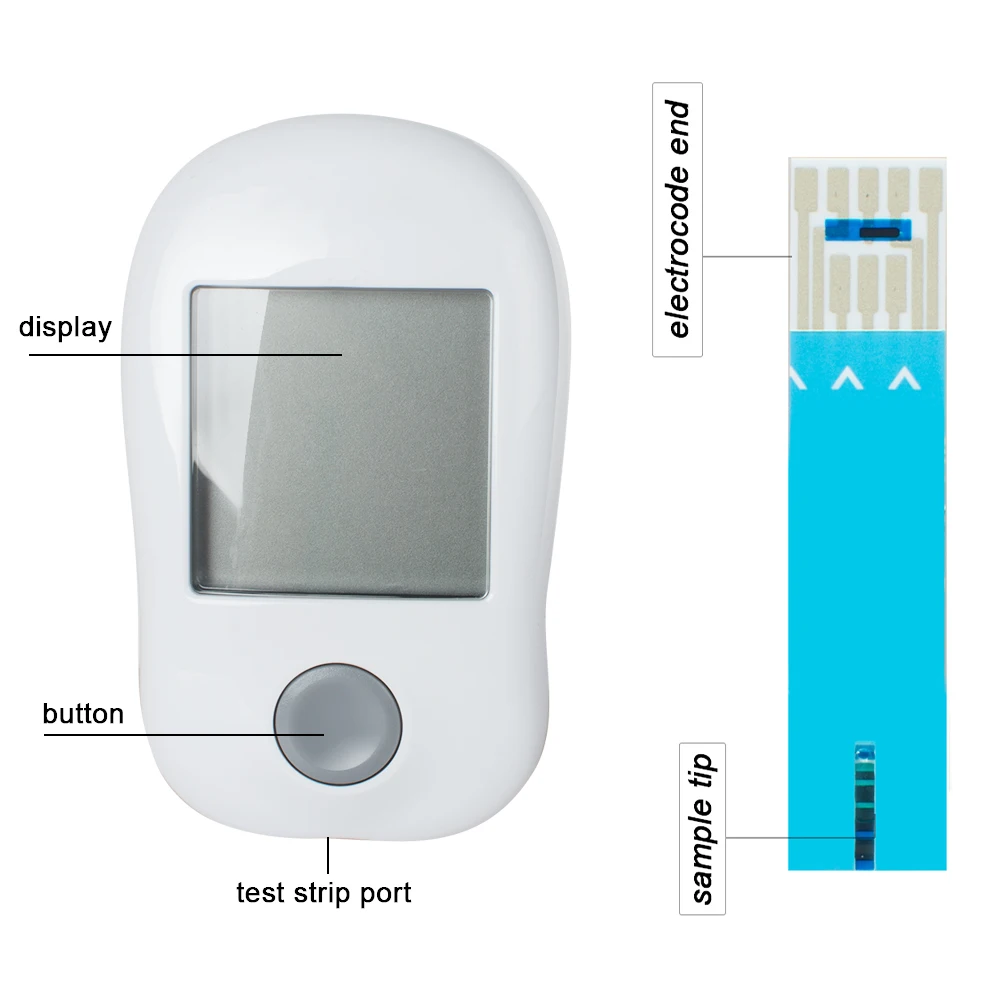 2017 Лидер продаж Содержание глюкозы в крови мониторинга Системы сахара в крови Тесты метр комплект с полосками и Ланцеты случае