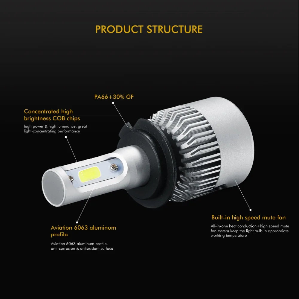 Oslamp H7 светодиодный фары лампы COB 72 Вт 8000lm 12 v 24 v авто фары автомобиля лампочки светодиодный фары для PEUGEOT 206 206CC 408 307