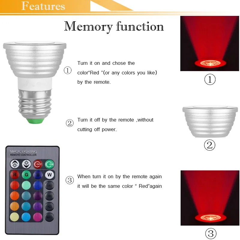 MR16 220V LED 
