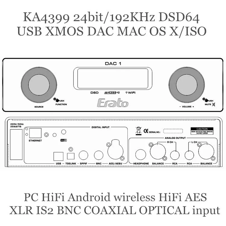 R-037 2* KA4399+ USB+ XMOS 24 бит/192 кГц DSD DAC MAC OS* ISO Android PC HiFi WiFi AES XLR IS2 BNC коаксиальный Оптический USB DAC лучший звук