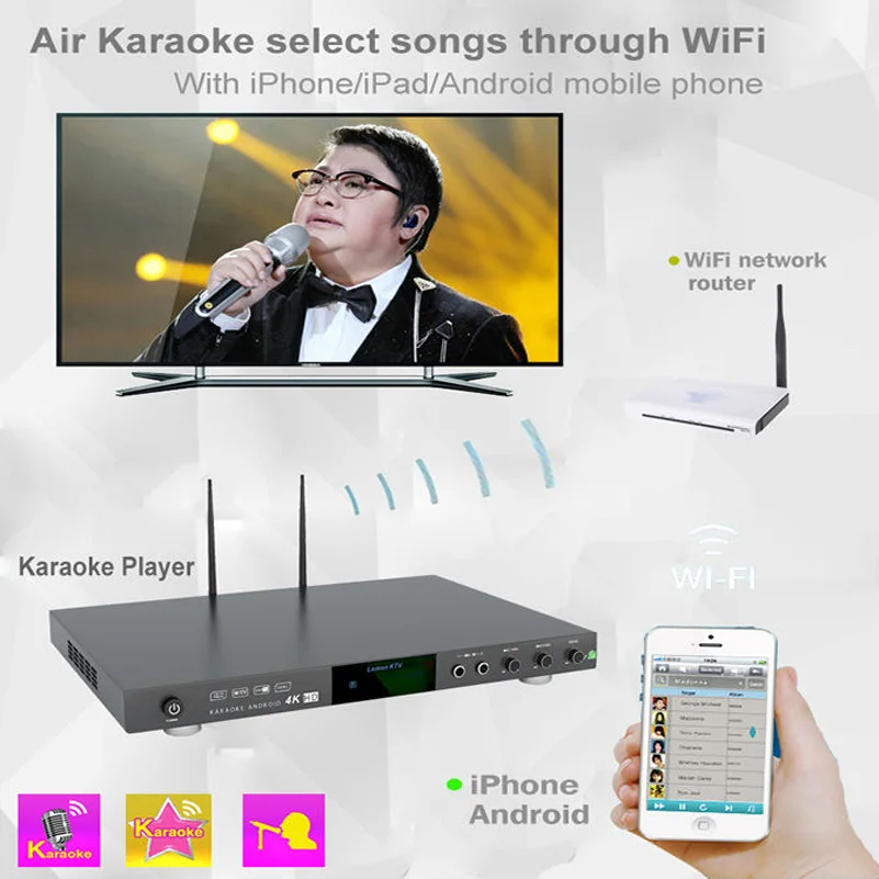 8866(6) Professional Android Home Karaoke Jukebox HD Player,Download