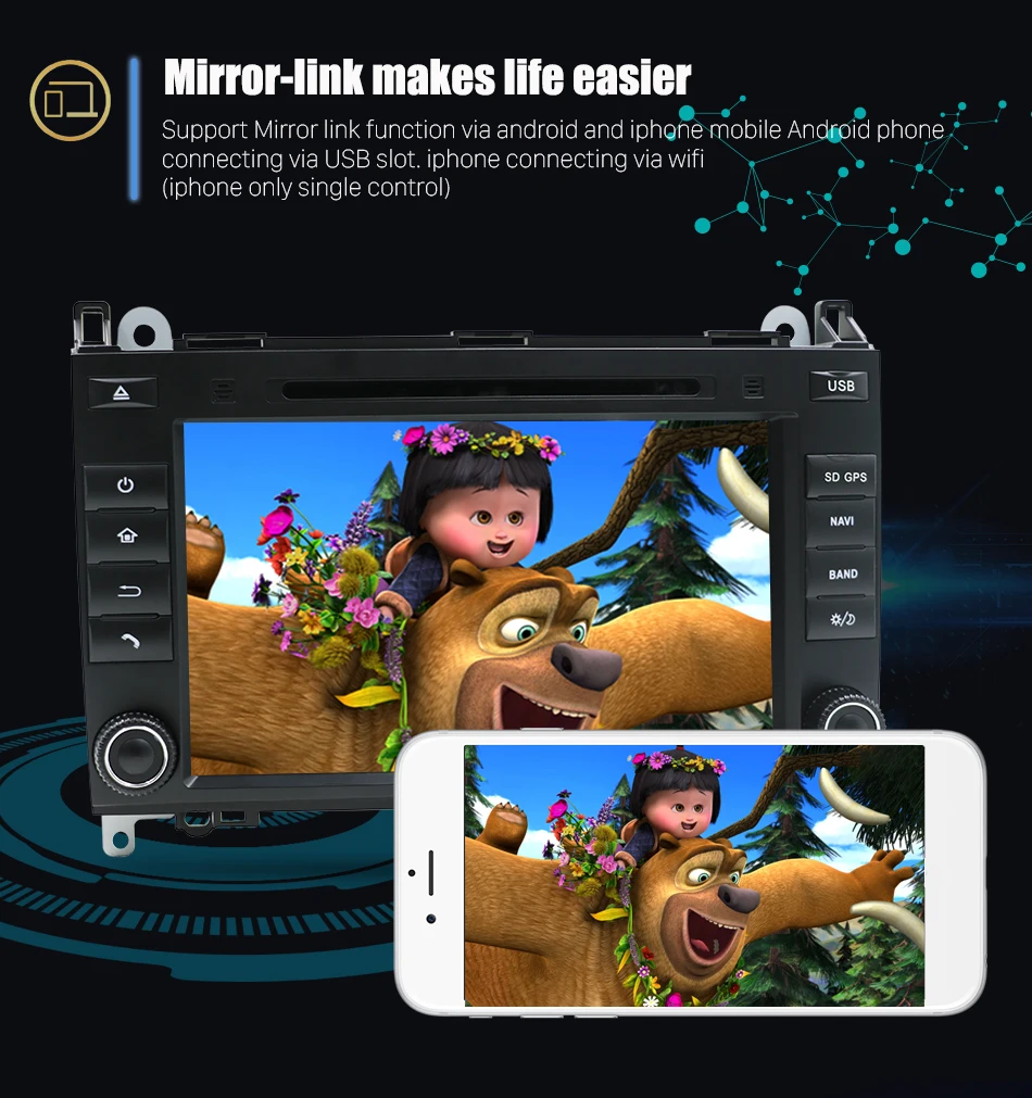 Discount Eunavi Android 9.0 2din Auto Car Radio DVD Multimedia For Mercedes Benz B200 A B Class W169 W245 Viano Vito W639 Sprinter W906 13 Discount Eunavi Android 9.0 2din Auto Car Radio DVD Multimedia For Mercedes Benz B200 A B Class W169 W245 Viano Vito W639 Sprinter W906 13