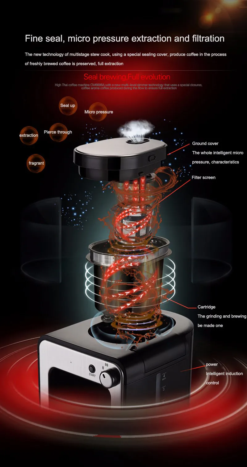 CM6686A полностью автоматическая кофеварка 1-4 чашки американская Кофеварка маленькая капельного типа кофемашина